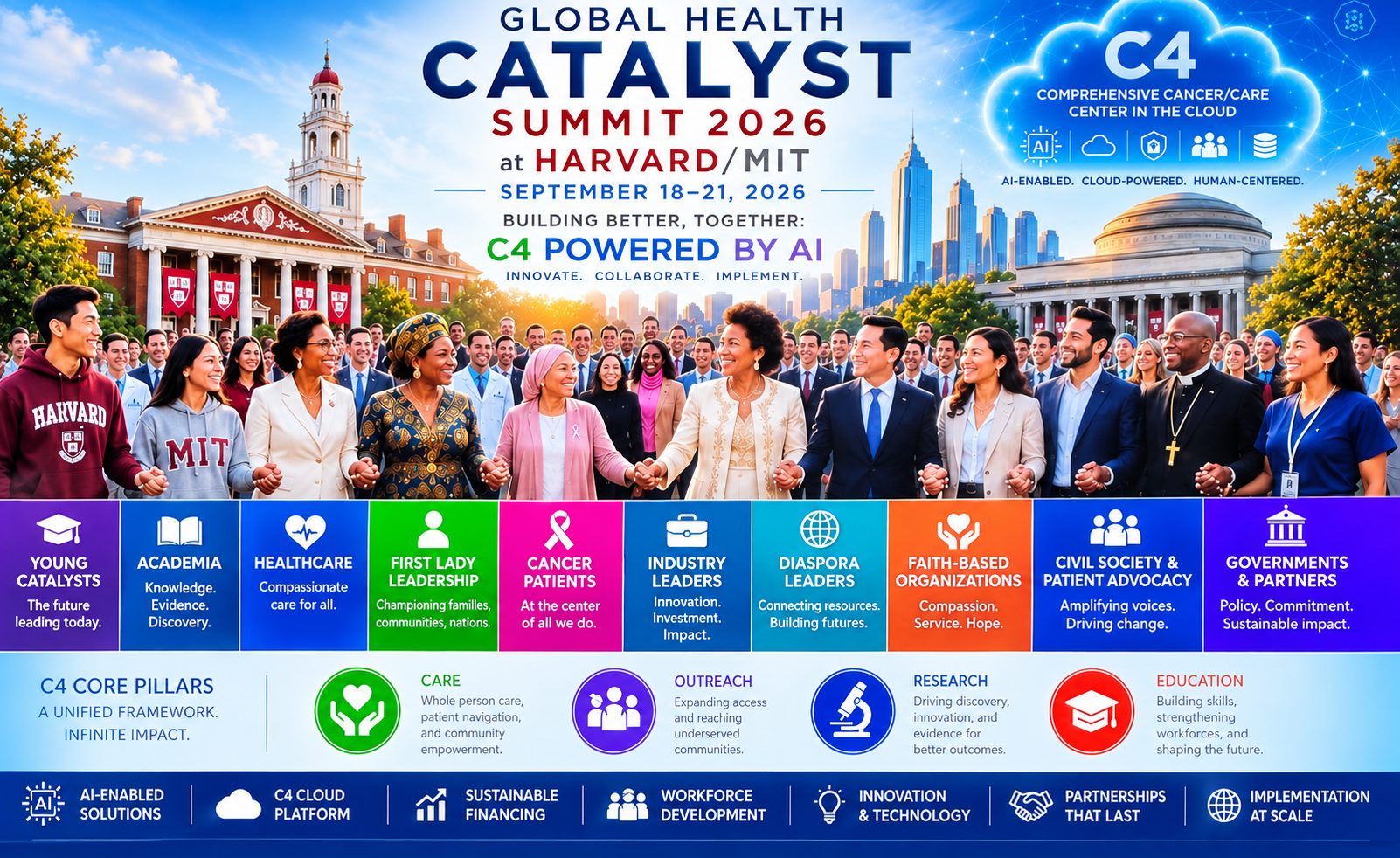Global Health Catalyst Summit photo 1